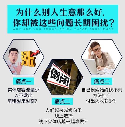 實(shí)體店逆勢(shì)增長(zhǎng) 多維推廣策略、百例營(yíng)銷(xiāo)實(shí)戰(zhàn)與服裝市場(chǎng)全案策劃