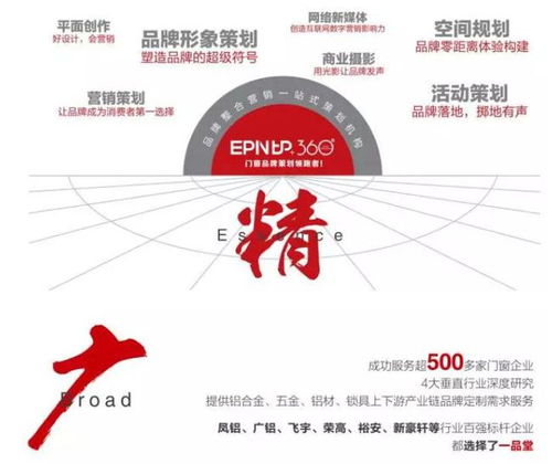 企業(yè)如何做好品牌策劃 一品堂品牌策劃的核心思路與市場(chǎng)營(yíng)銷(xiāo)策略